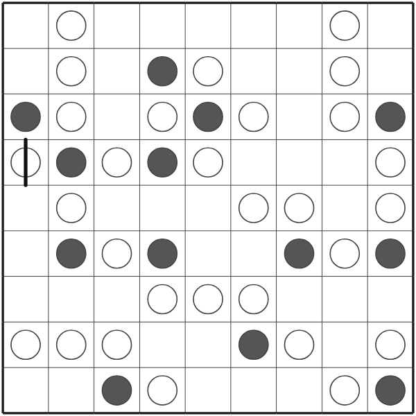 Masyu tutorial diagram 3