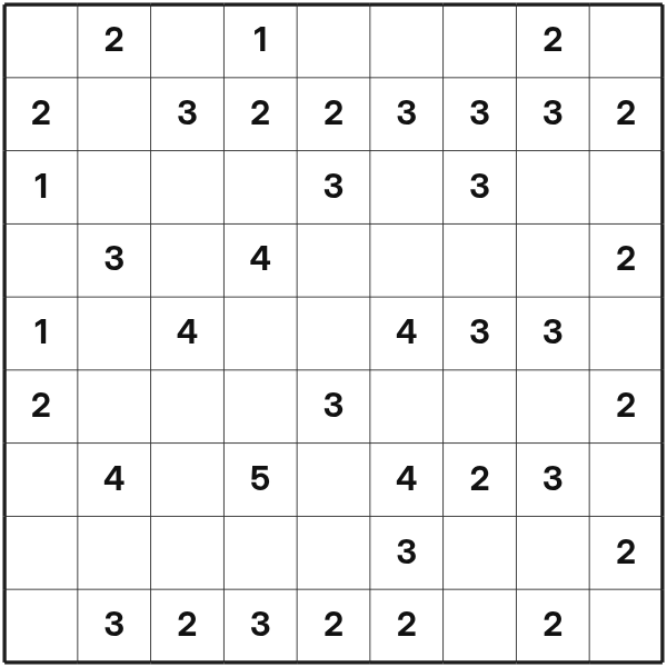 Minesweeper tutorial diagram 1