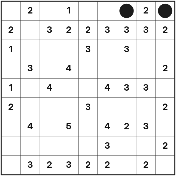 Minesweeper tutorial diagram 3