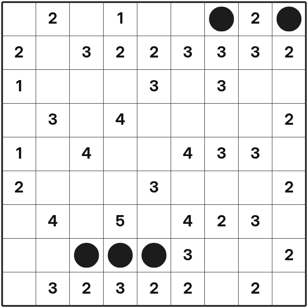 Minesweeper tutorial diagram 4