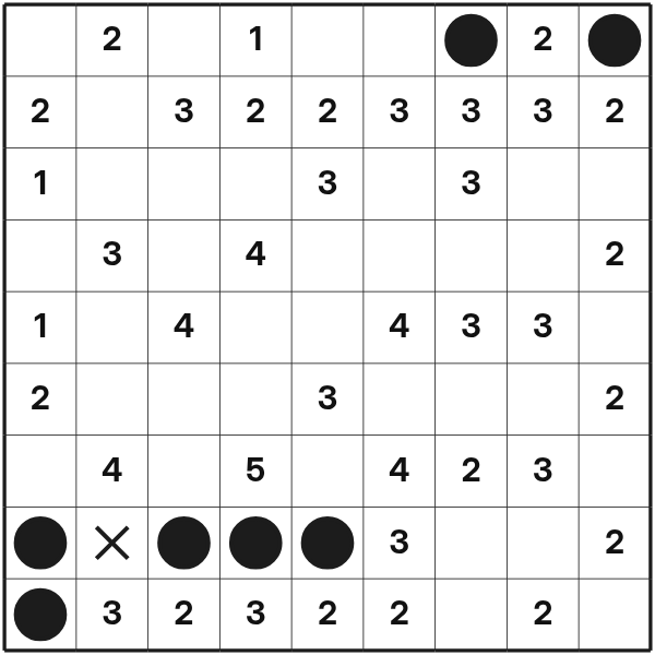 Minesweeper tutorial diagram 8