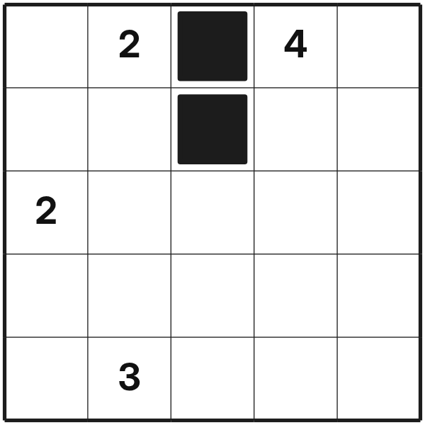 Nurikabe tutorial diagram 4