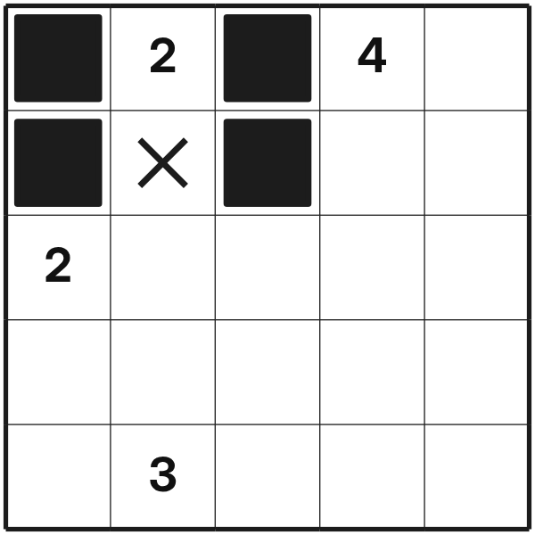 Nurikabe tutorial diagram 5