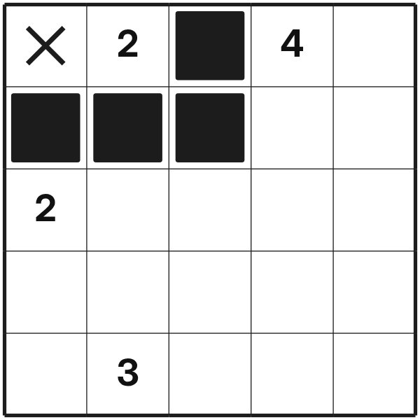 Nurikabe tutorial diagram 6