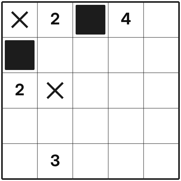 Nurikabe tutorial diagram 7