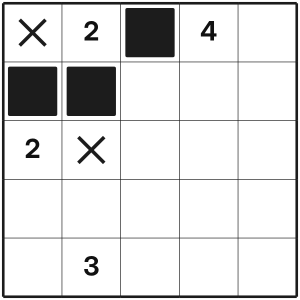 Nurikabe tutorial diagram 8