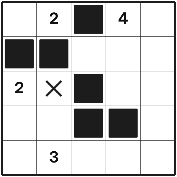 Nurikabe tutorial diagram 9