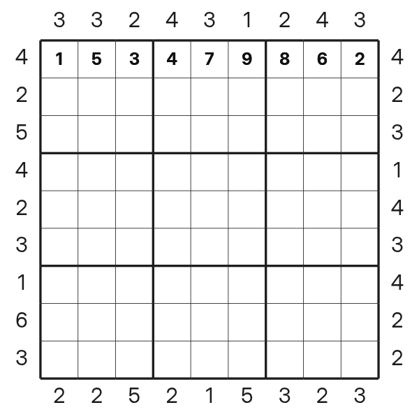 Skyscraper Sudoku tutorial diagram 12