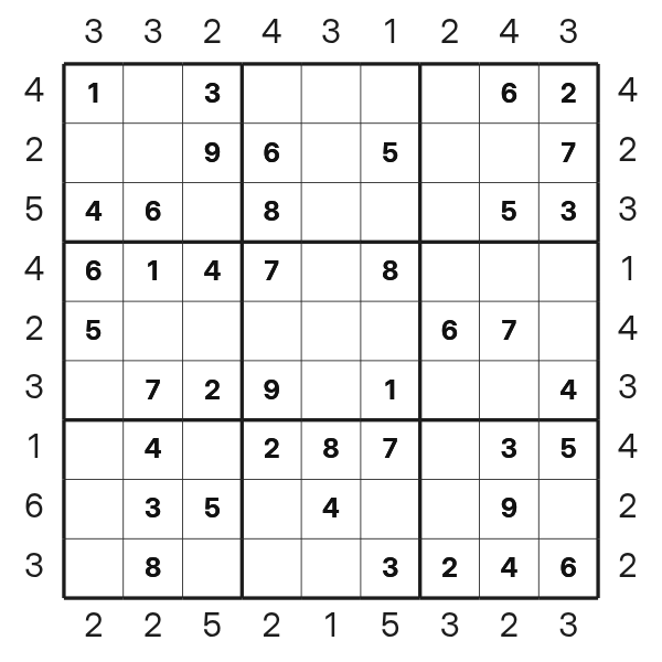 Skyscraper Sudoku tutorial diagram 3