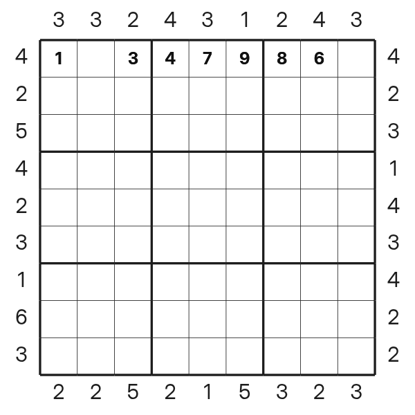 Skyscraper Sudoku tutorial diagram 9
