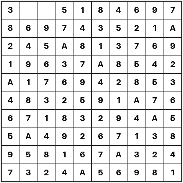 Sudoku 10x10 tutorial diagram 5