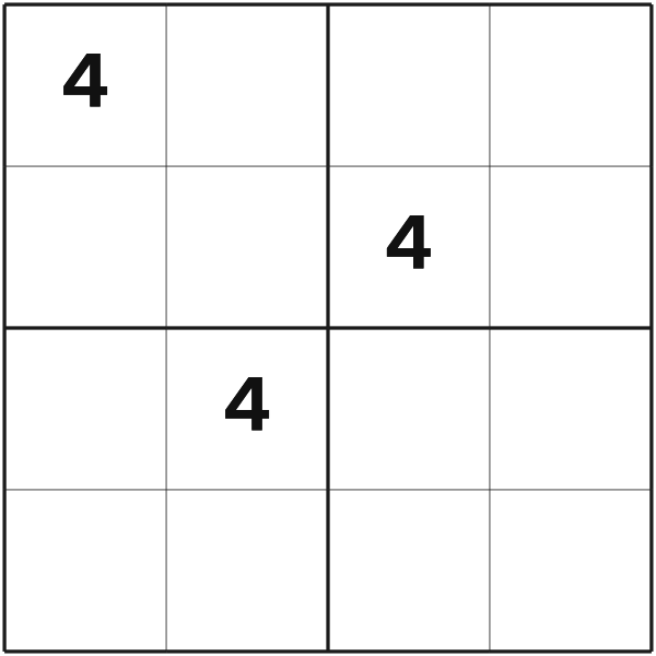 Sudoku 4x4 tutorial diagram 7