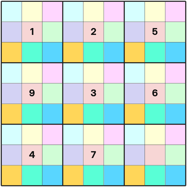 Sudoku Dg tutorial diagram 1