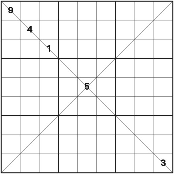 Sudoku X tutorial diagram 4
