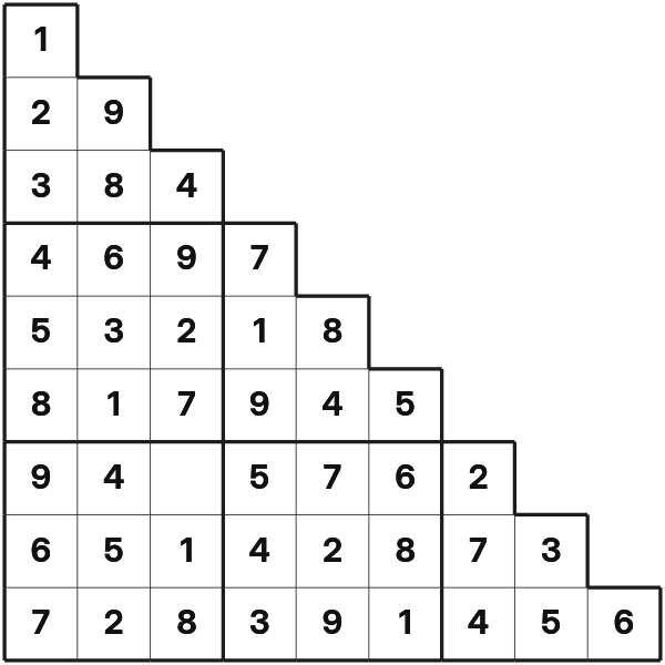 Sujiken tutorial diagram 1