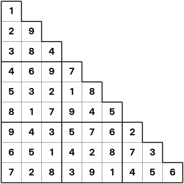 Sujiken tutorial diagram 2