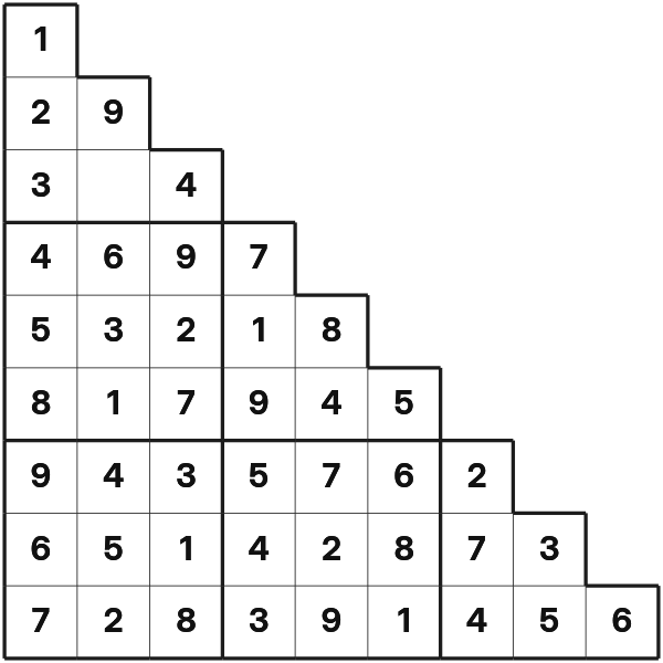 Sujiken tutorial diagram 3