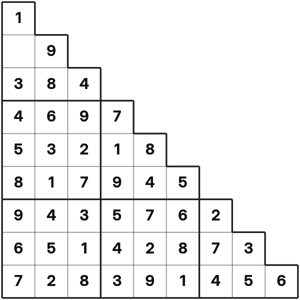 Sujiken tutorial diagram 4