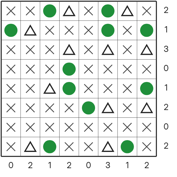 Tents tutorial diagram 11