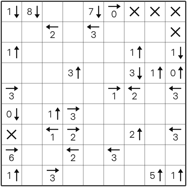 Yajikabe tutorial diagram 1