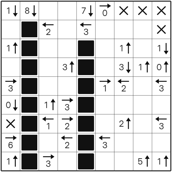 Yajikabe tutorial diagram 2