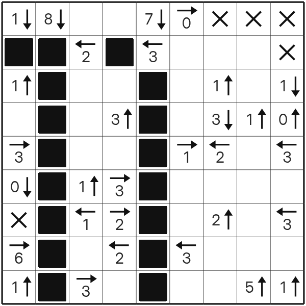 Yajikabe tutorial diagram 3