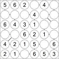 Chain Sudoku 6x6
